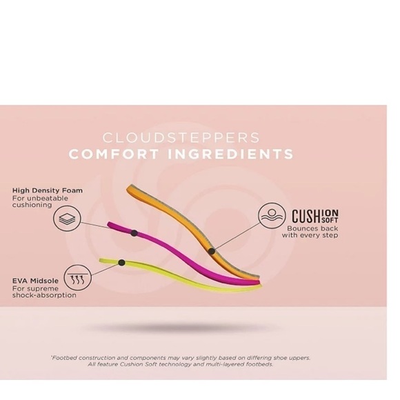 🔥NWOB🔥 Clarks® Cloudsteppers Breeze Glacier Women's 10 Winter Boots NEW - Picture 3 of 9